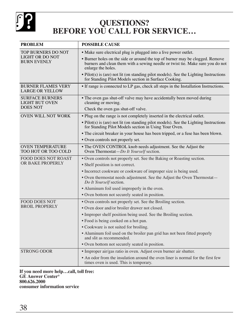 Before you call for service, 38 questions? before you call for serviceé | Hotpoint RGB506 User Manual | Page 38 / 40