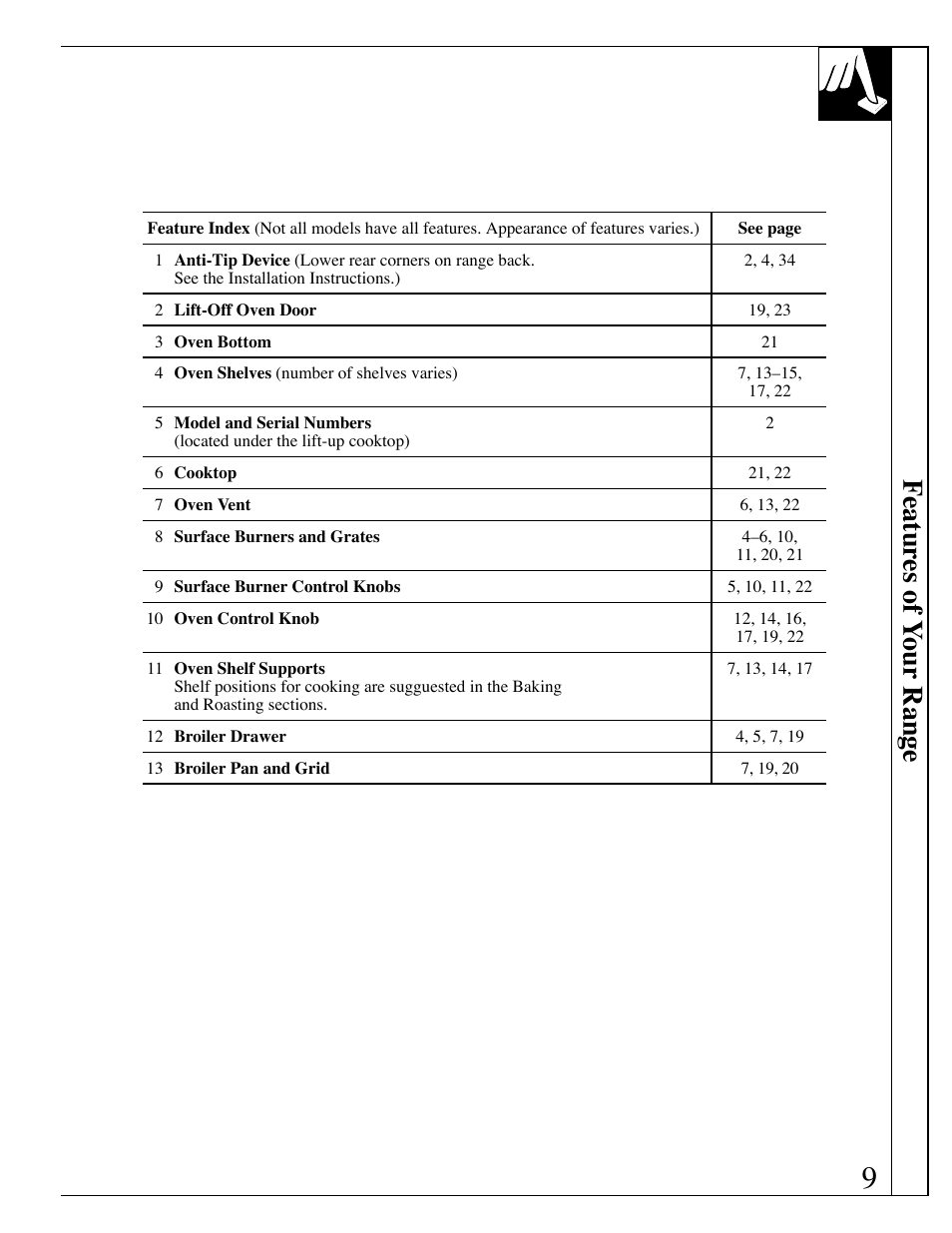 Featur es of y our range | Hotpoint RGB506 User Manual | Page 9 / 40