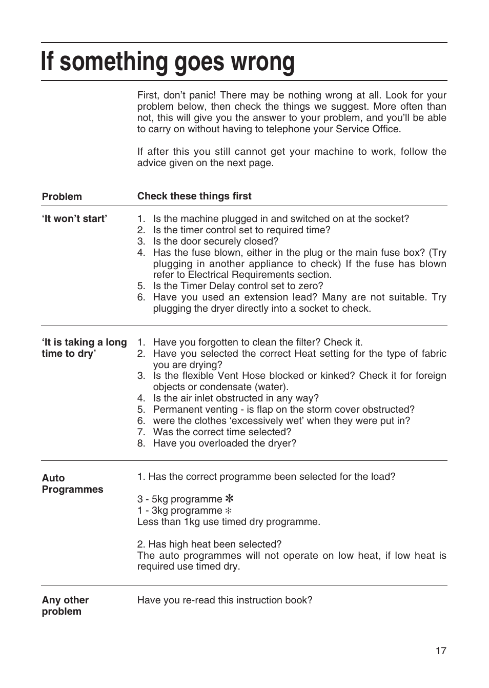 If something goes wrong | Hotpoint TL64 User Manual | Page 18 / 114