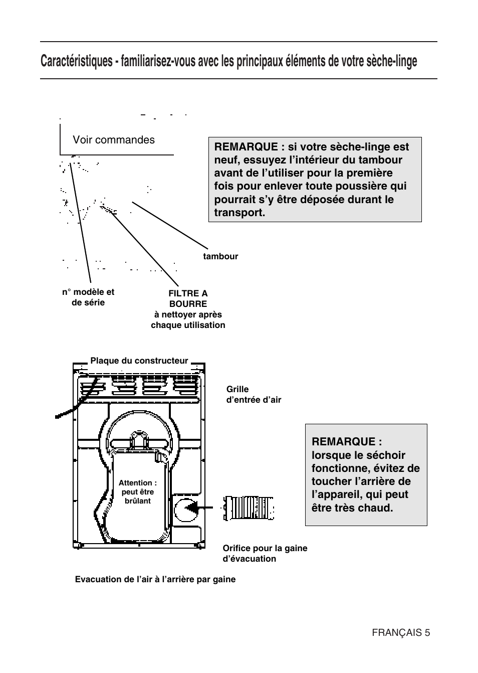 Hotpoint TL64 User Manual | Page 24 / 114