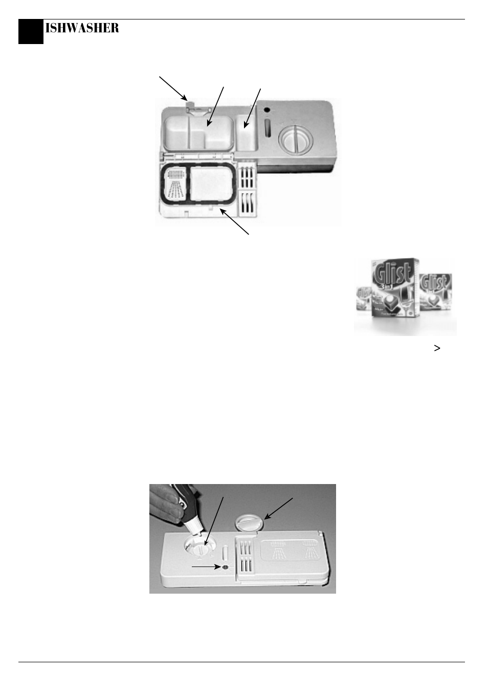 Before using your dishwasher, Ishwasher | Hotpoint BFI62 User Manual | Page 12 / 20