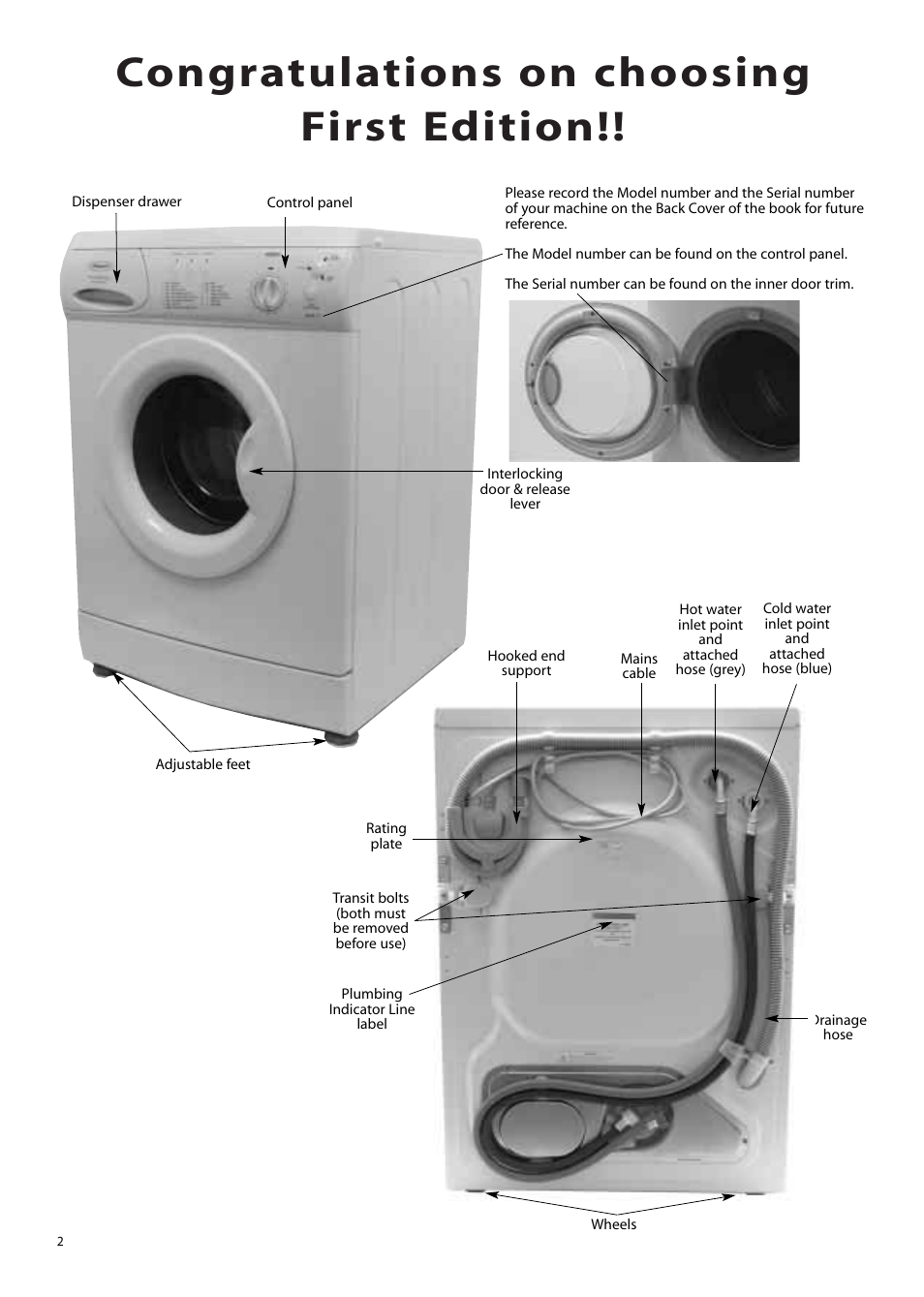 Hotpoint WMA11 User Manual | Page 2 / 24