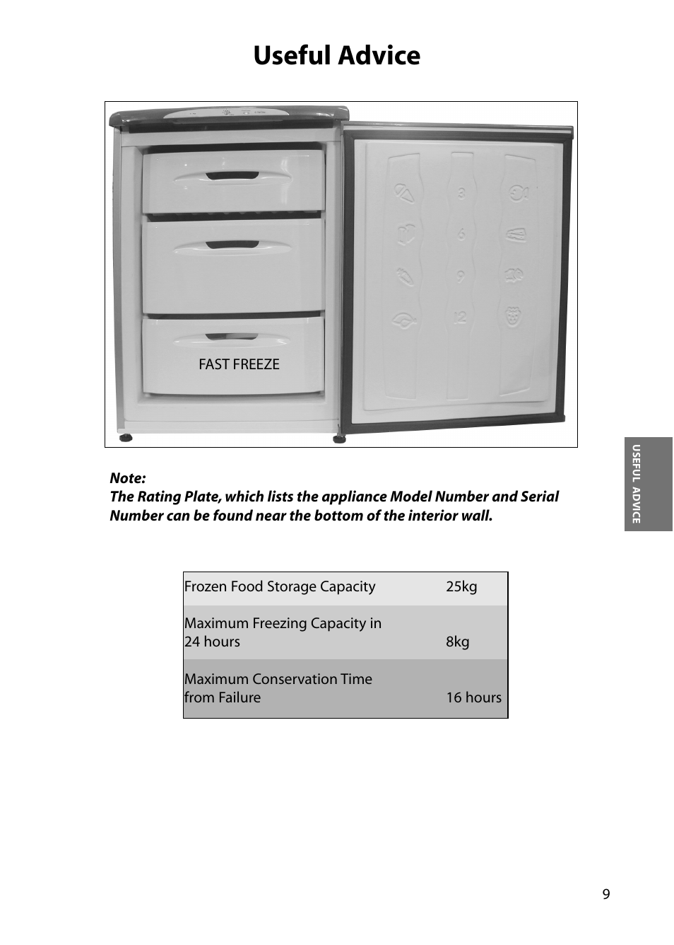 Useful advice | Hotpoint FZA34 User Manual | Page 9 / 20