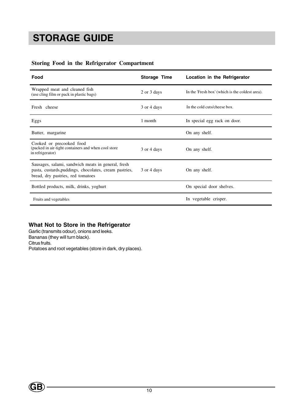 Storage guide | Hotpoint HMT40 User Manual | Page 10 / 20