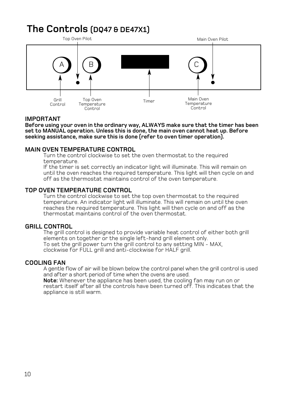 The controls | Hotpoint DQ47 Mk2 User Manual | Page 10 / 48