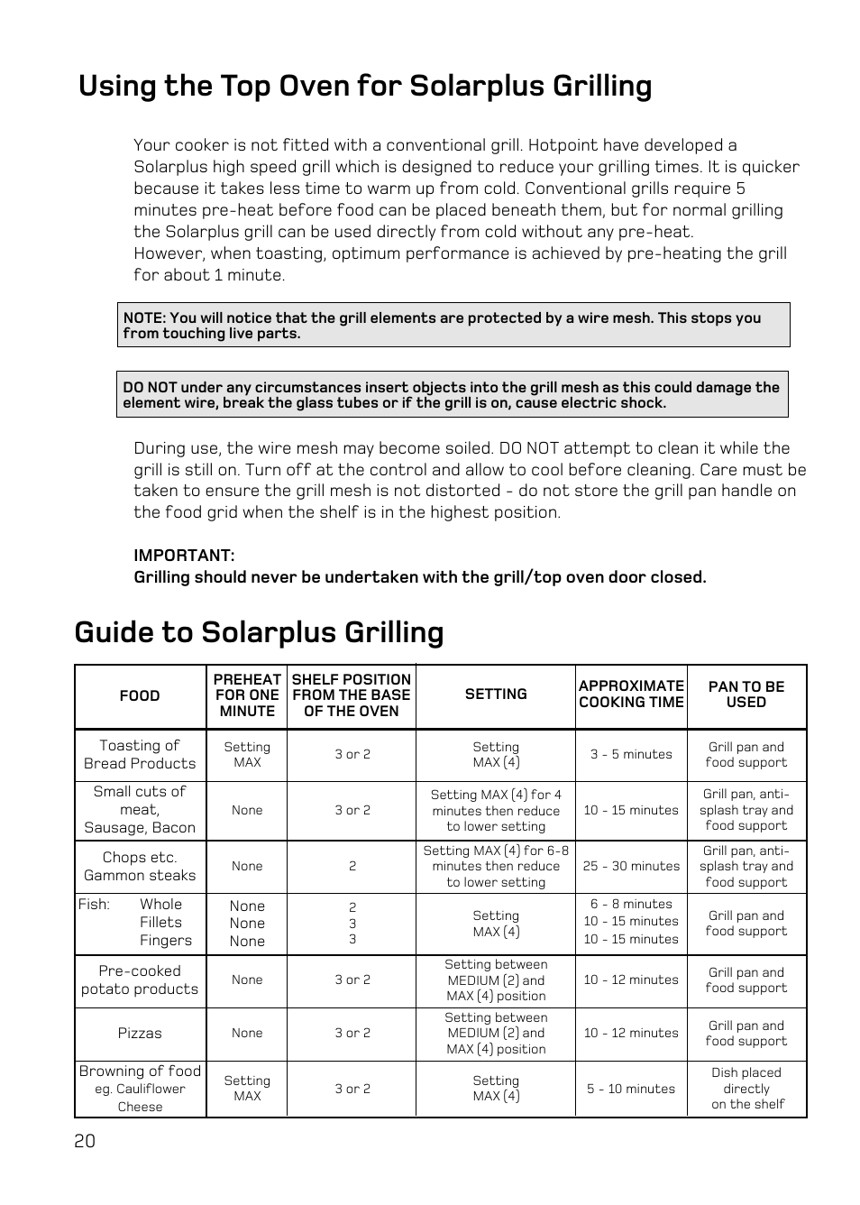 Hotpoint DQ47 Mk2 User Manual | Page 20 / 48