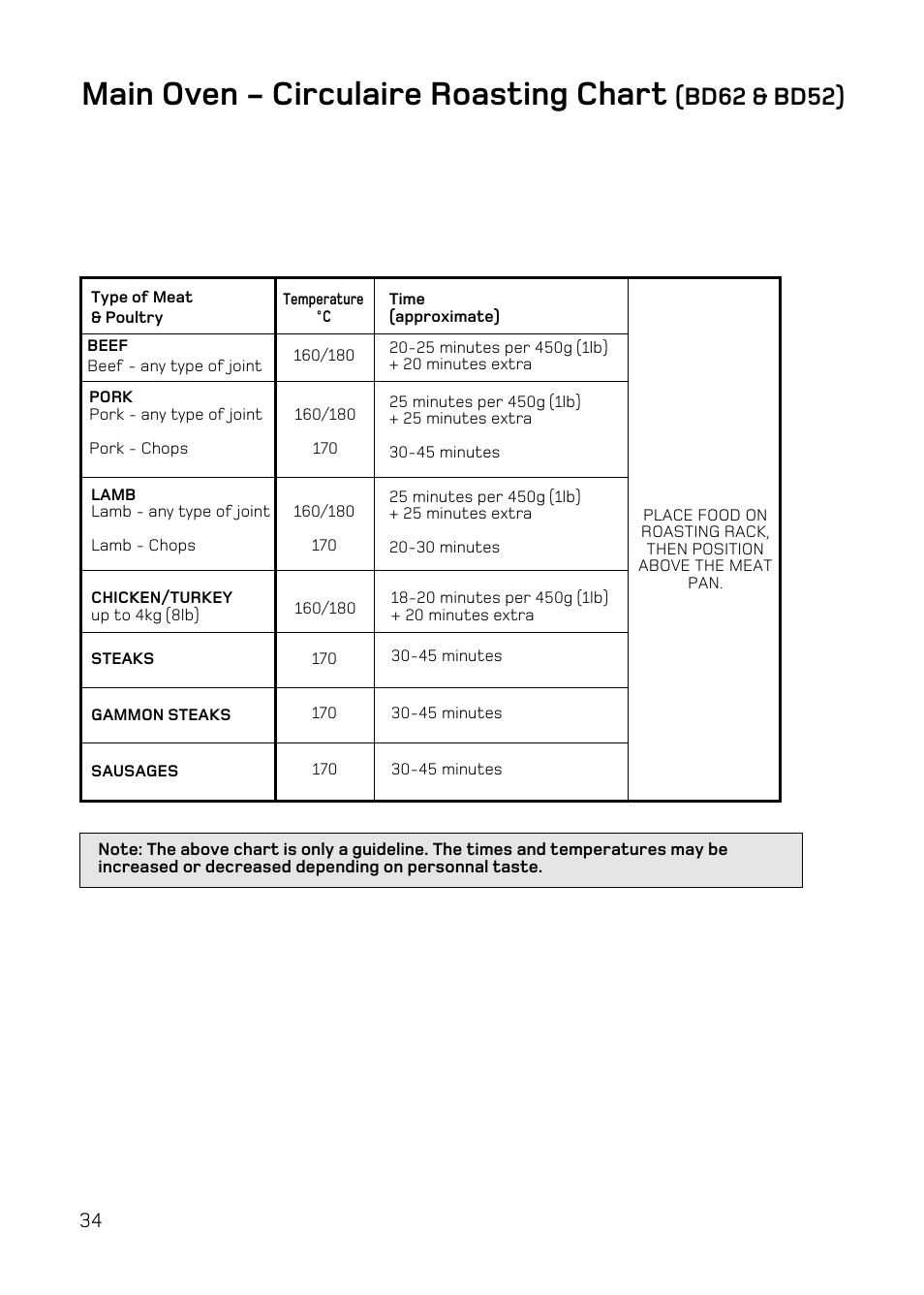 Main oven - circulaire roasting chart, Bd62 & bd52) | Hotpoint DQ47 Mk2 User Manual | Page 34 / 48