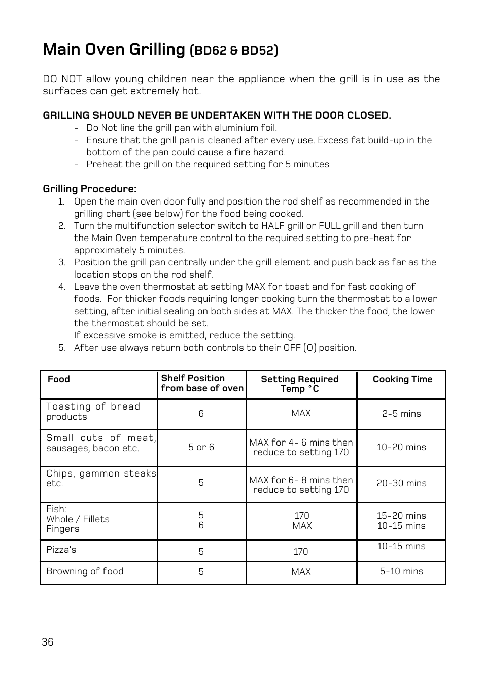 Main oven grilling, Bd62 & bd52) | Hotpoint DQ47 Mk2 User Manual | Page 36 / 48