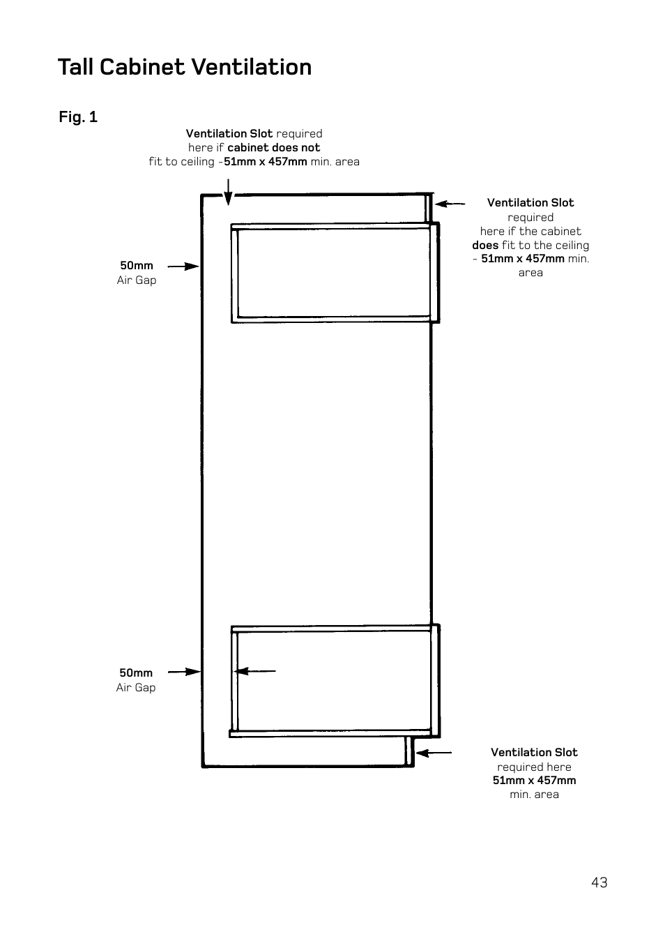 Tall cabinet ventilation, Fig. 1 | Hotpoint DQ47 Mk2 User Manual | Page 43 / 48