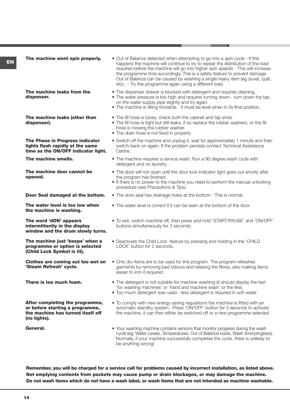 Hotpoint WASHER DRYER AQUALTIS AQD1170F User Manual | Page 14 / 16