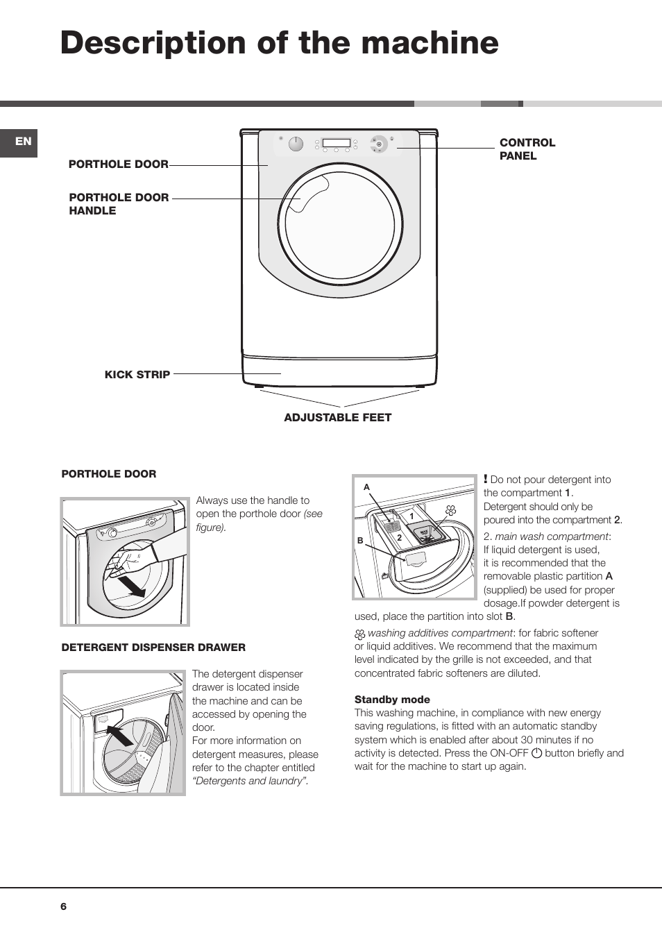 Description of the machine | Hotpoint WASHER DRYER AQUALTIS AQD1170F User Manual | Page 6 / 16