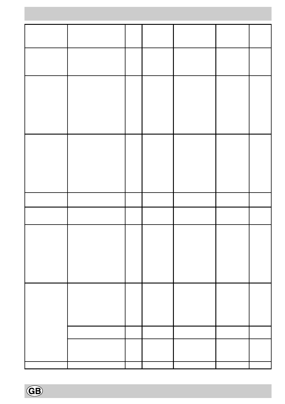 Cooking chart | Hotpoint SC77E User Manual | Page 12 / 18