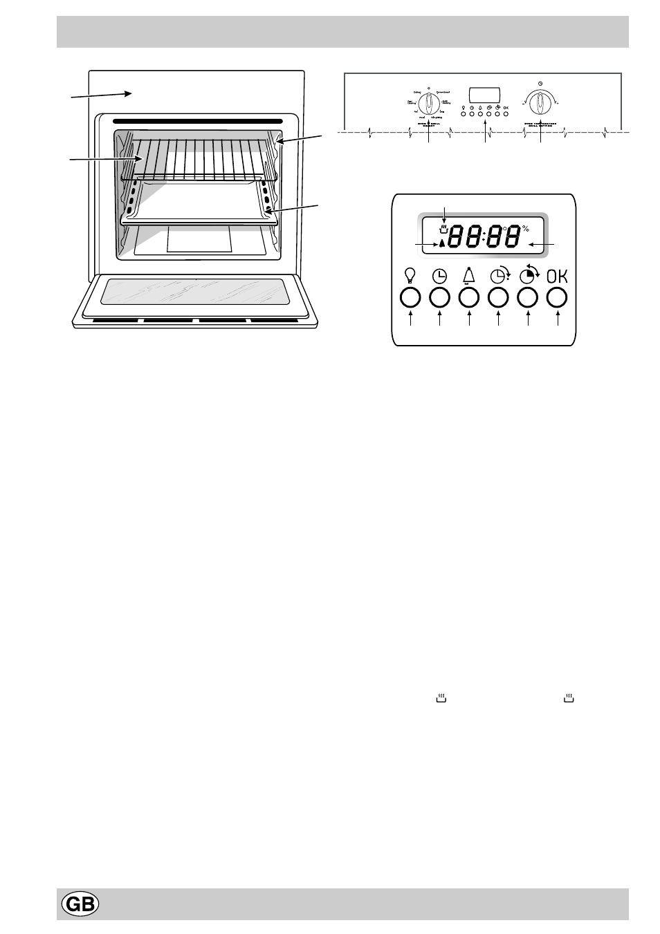 Know your oven | Hotpoint SC77E User Manual | Page 6 / 18