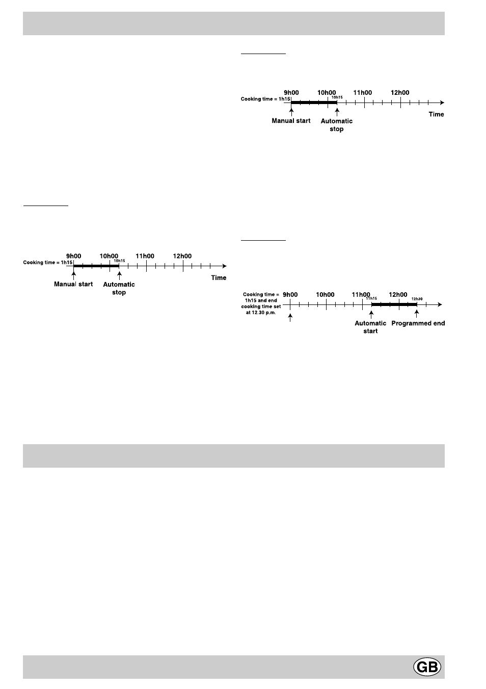 Programming the cooking mode, Do not worry if | Hotpoint SC77E User Manual | Page 9 / 18