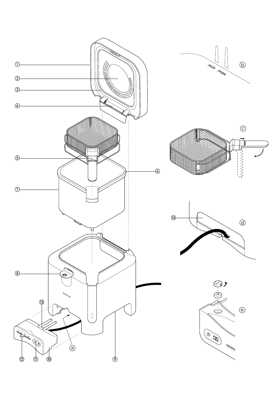 Kenwood DF520 User Manual | Page 4 / 52