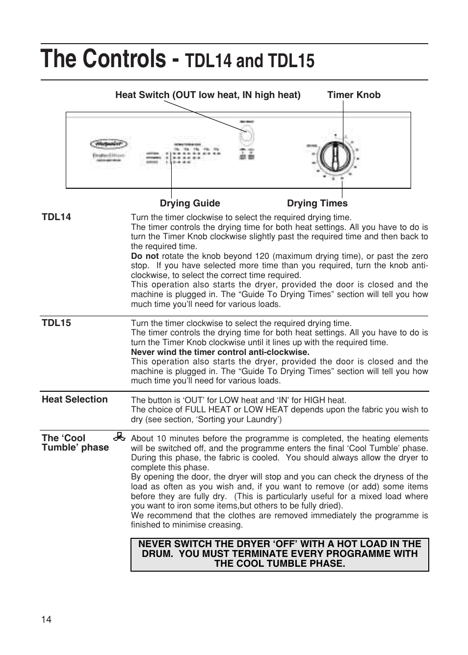 The controls, Tdl14 and tdl15 | Hotpoint TDL15 User Manual | Page 14 / 20