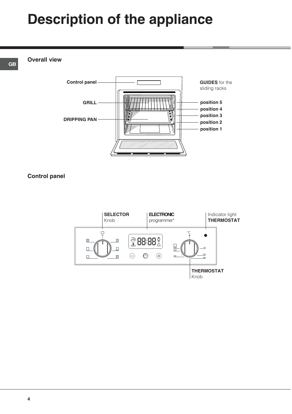 Description of the appliance | Hotpoint SY56X/1 User Manual | Page 4 / 12