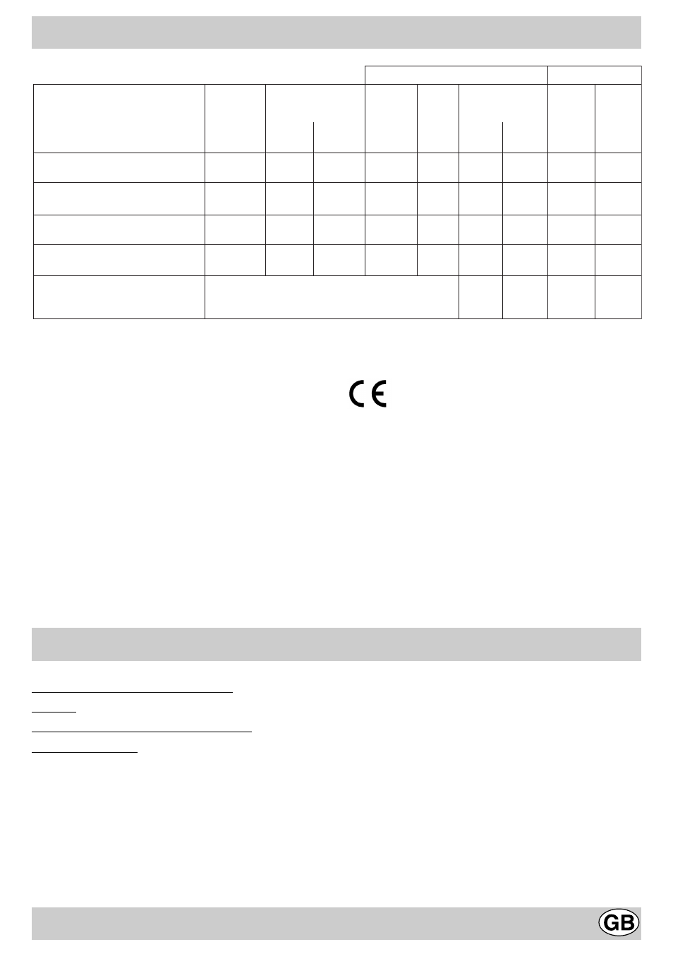 Hotpoint EG900X User Manual | Page 16 / 20