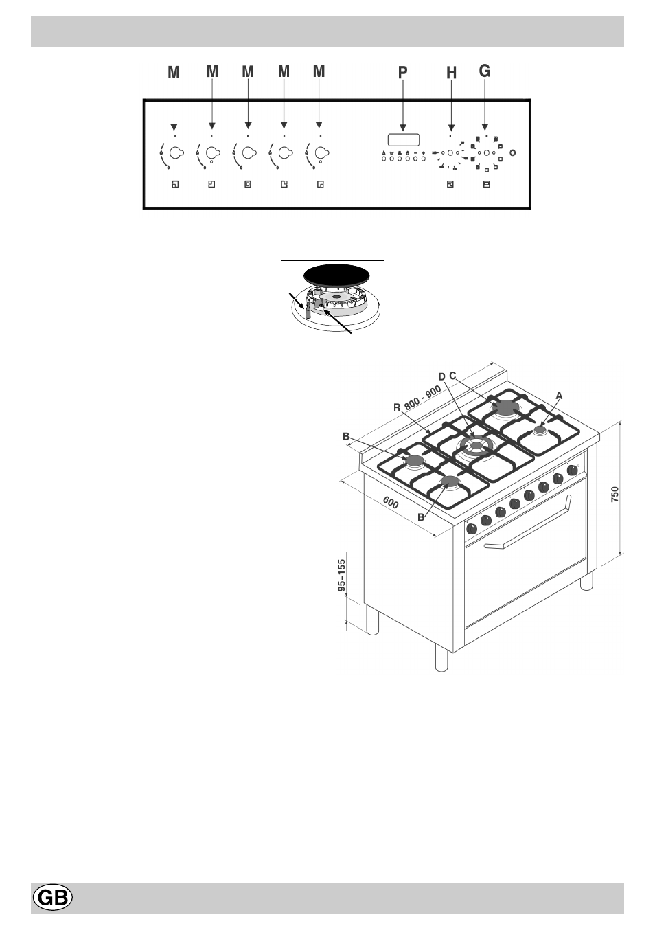 Know your cooker | Hotpoint EG900X User Manual | Page 5 / 20