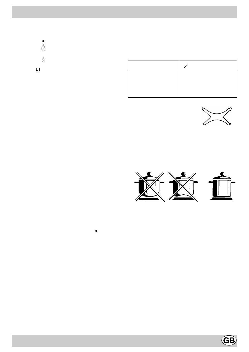 How to use your hob | Hotpoint EG900X User Manual | Page 6 / 20