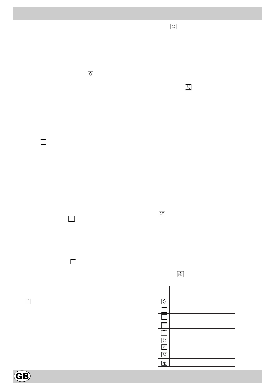 How to use your oven | Hotpoint EG900X User Manual | Page 7 / 20
