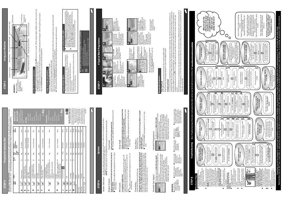 Step 5, Step 7, 6k g | 3k g, Step 4, Step 6, Step 8 | Hotpoint WF645 User Manual | Page 2 / 2