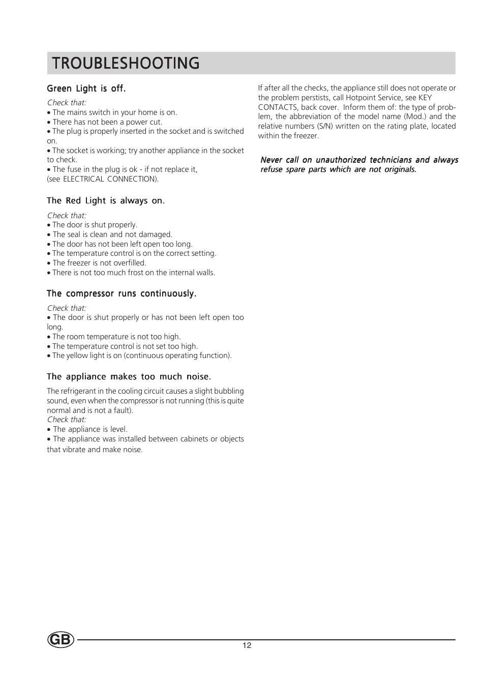 Troubleshooting | Hotpoint HZ201 User Manual | Page 12 / 16