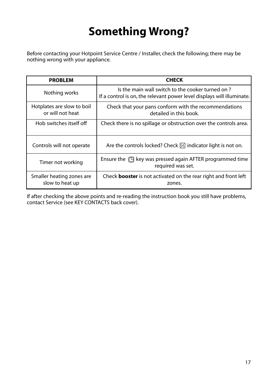 Something wrong | Hotpoint BE82 User Manual | Page 17 / 24