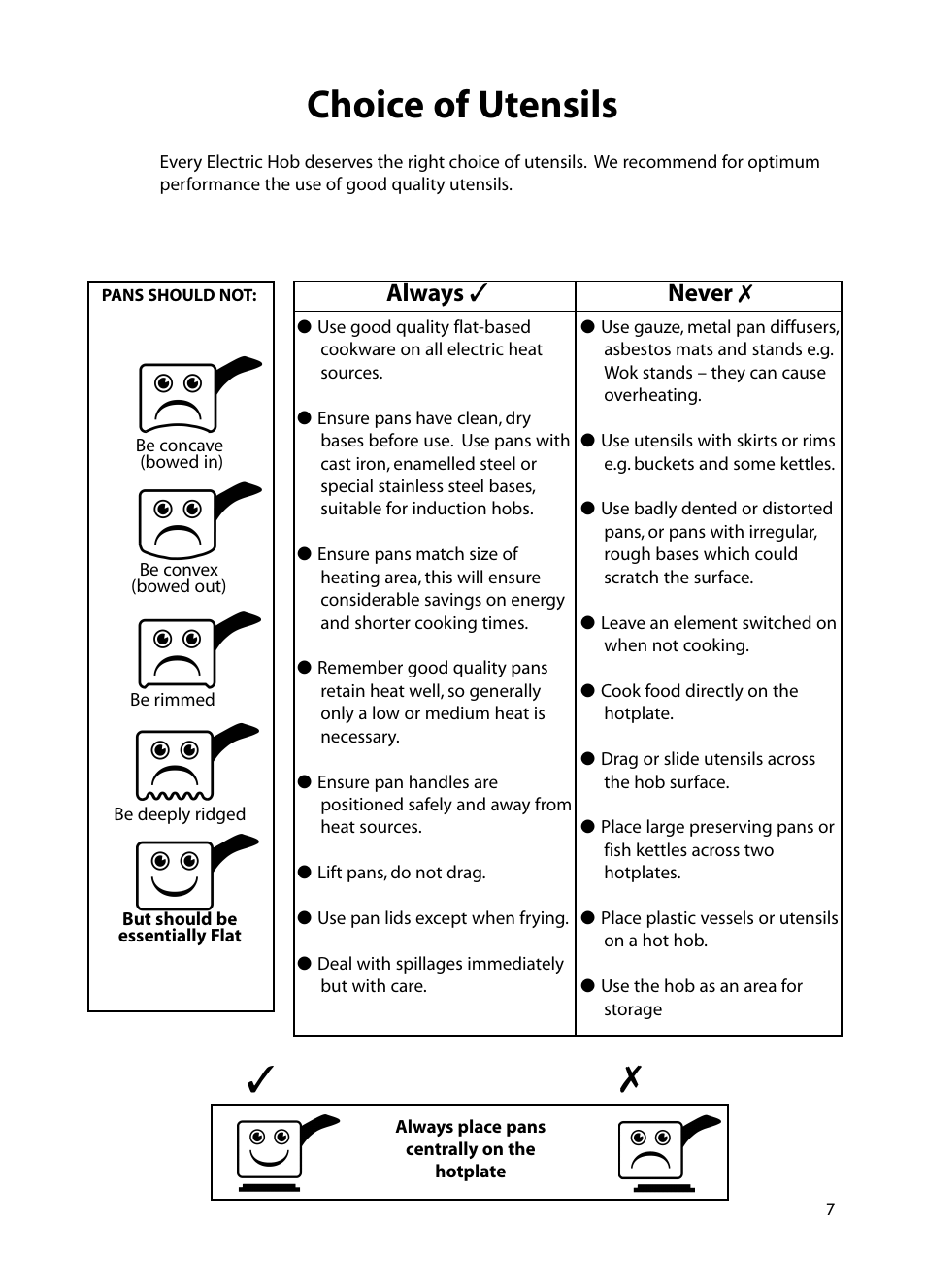 Choice of utensils, Always, Never | Hotpoint BE82 User Manual | Page 7 / 24