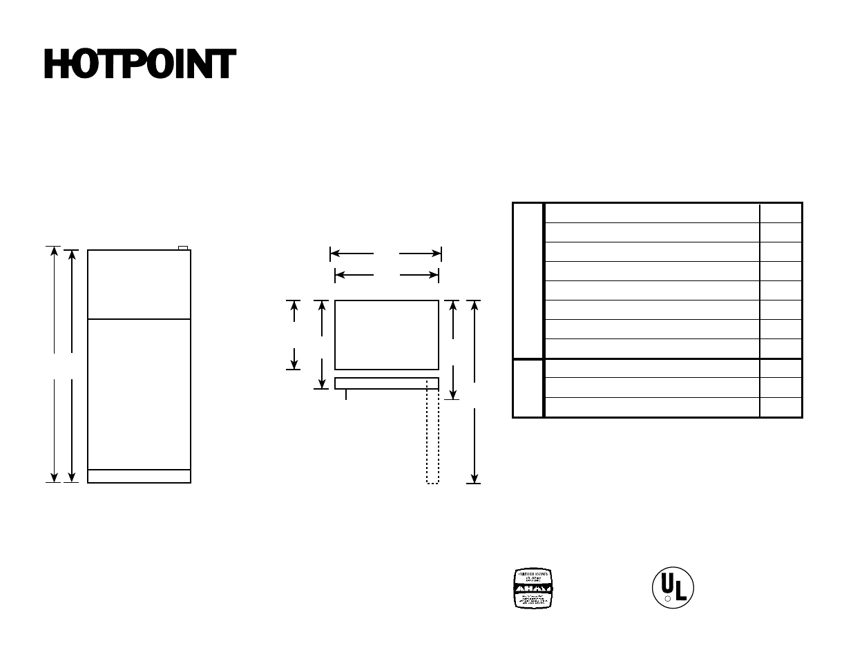 Hotpoint CTX18LYZ User Manual | 2 pages