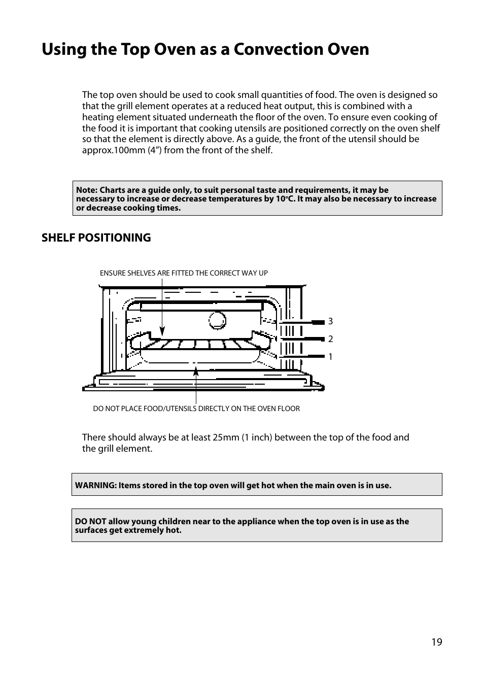 Using the top oven as a convection oven, Shelf positioning | Hotpoint DY46 BD42 BD32 User Manual | Page 19 / 40