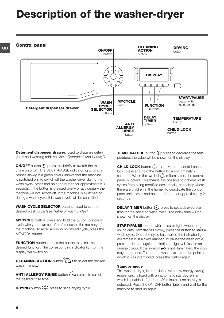 Description of the washer-dryer, Control panel | Hotpoint WASHER-DRYER WDUD User Manual | Page 6 / 16