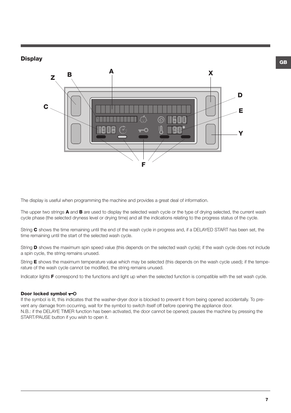 Hotpoint WASHER-DRYER WDUD User Manual | Page 7 / 16