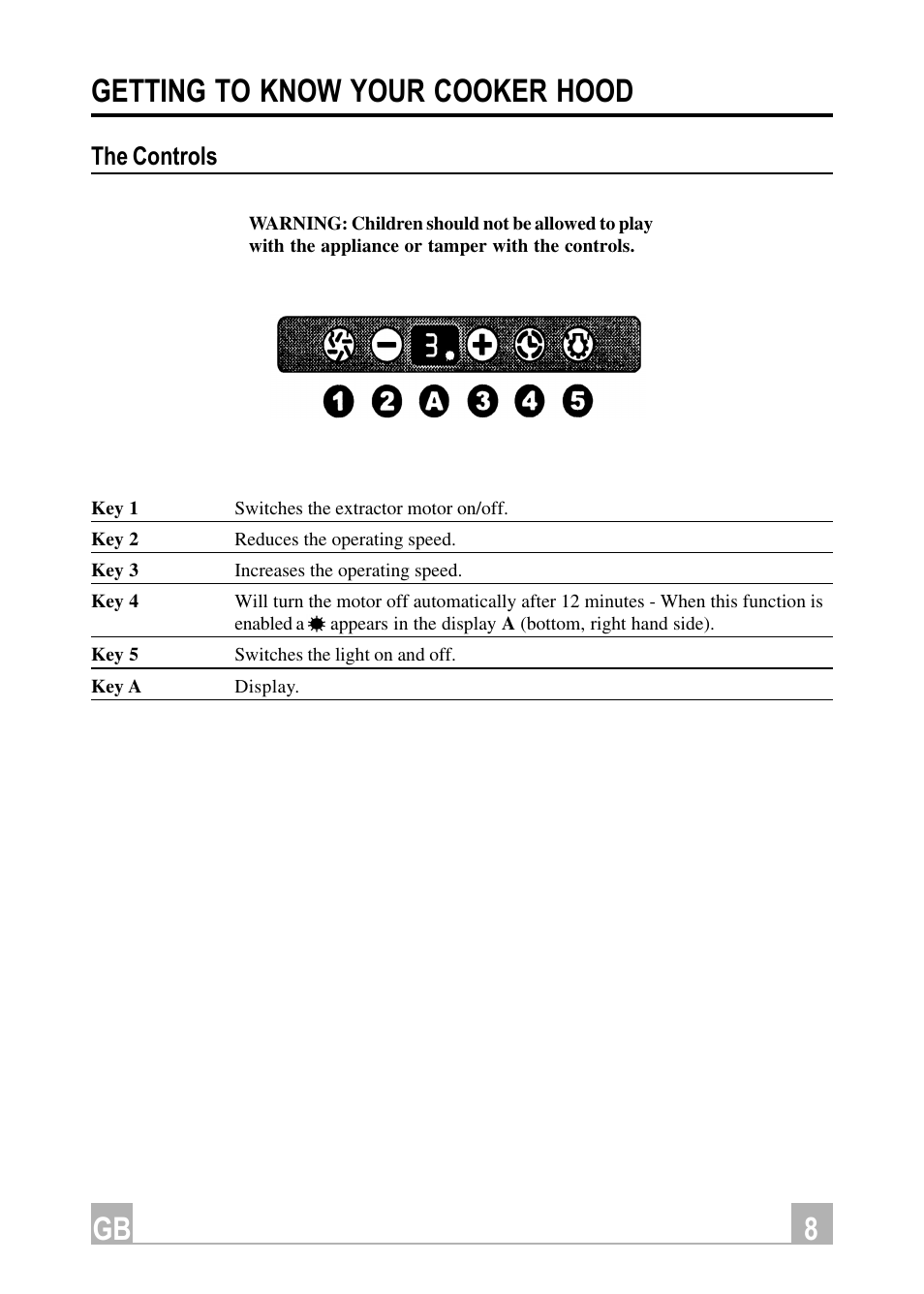 8gb getting to know your cooker hood, The controls, Κϕηφφδδδσσ | Hotpoint HX901X User Manual | Page 8 / 16