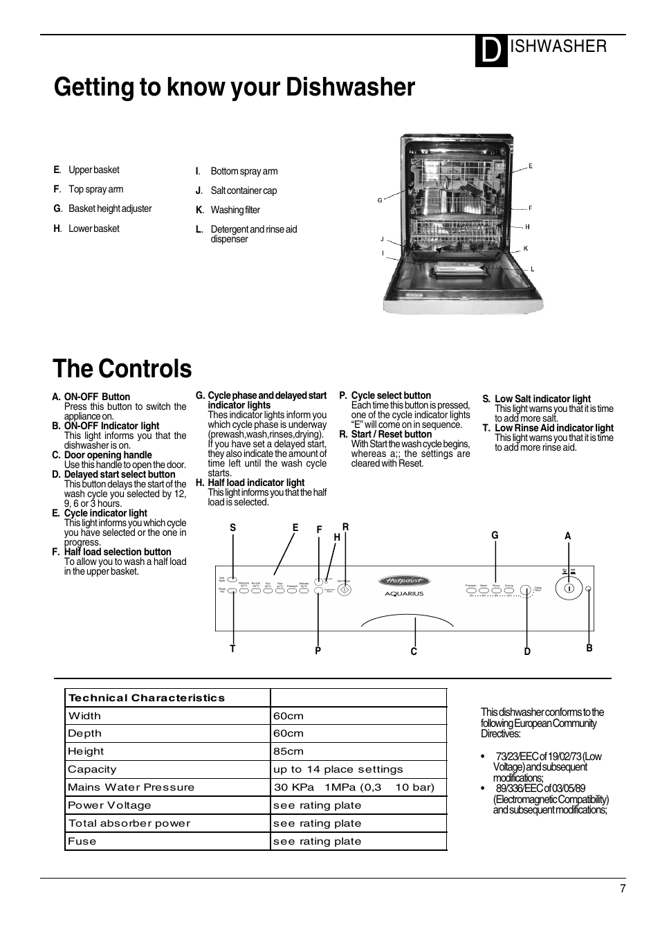 Getting to know your dishwasher the controls, Ishwasher | Hotpoint DWM55 User Manual | Page 7 / 20