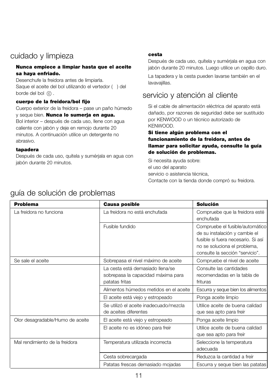 Cuidado y limpieza, Servicio y atención al cliente, Guía de solución de problemas | Kenwood DF310 series User Manual | Page 14 / 42