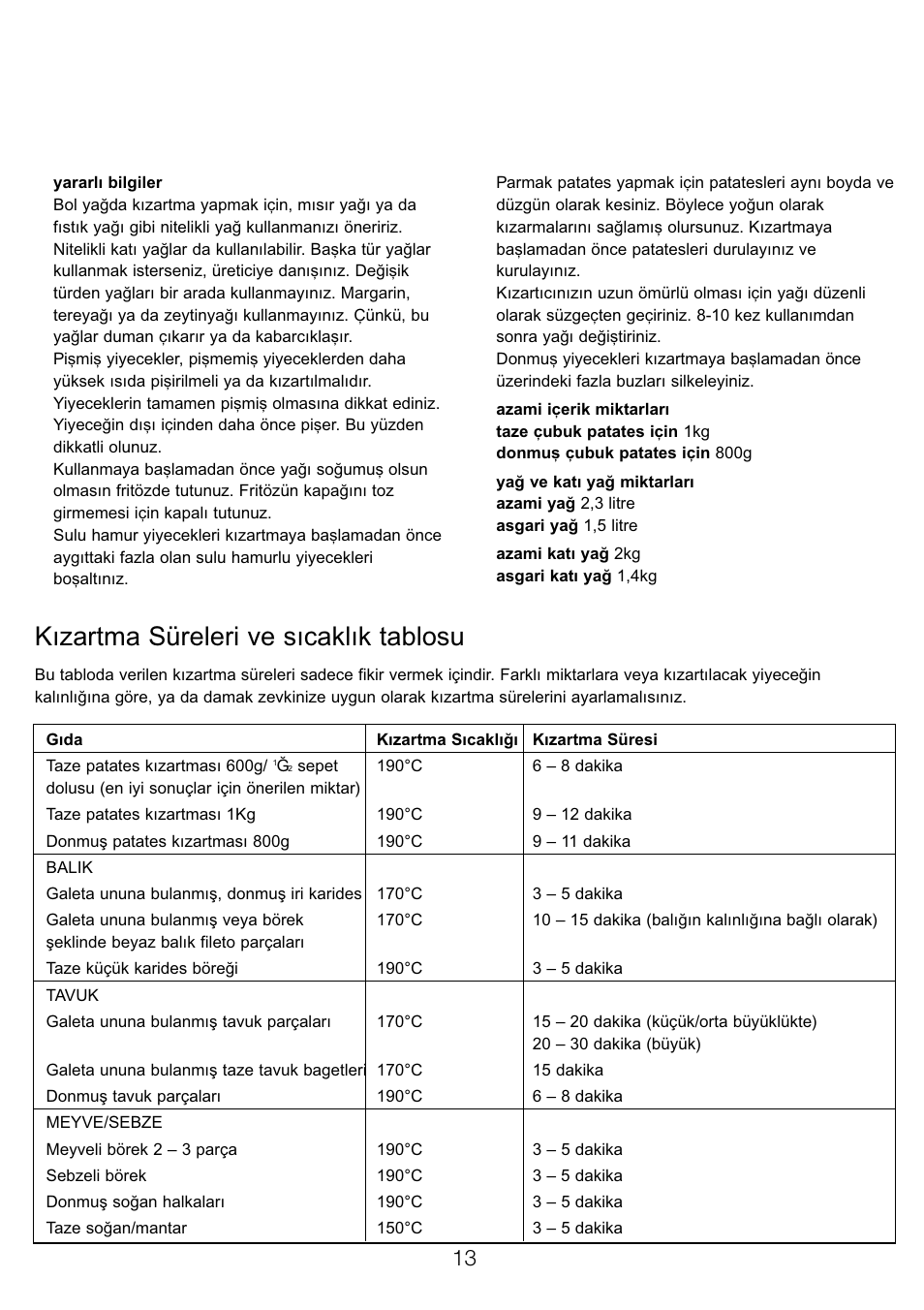 Kızartma süreleri ve sıcaklık tablosu | Kenwood DF310 series User Manual | Page 16 / 42