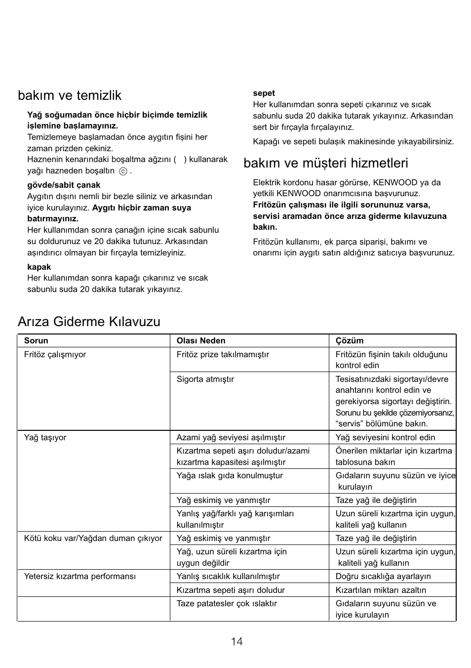 Bakım ve temizlik, Bakım ve mü…teri hizmetleri, Arıza giderme kılavuzu | Kenwood DF310 series User Manual | Page 17 / 42