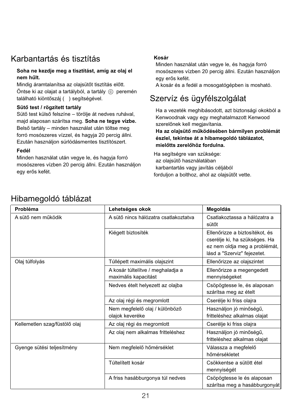 Karbantartás és tisztítás, Szervíz és ügyfélszolgálat, Hibamegoldó táblázat | Kenwood DF310 series User Manual | Page 24 / 42