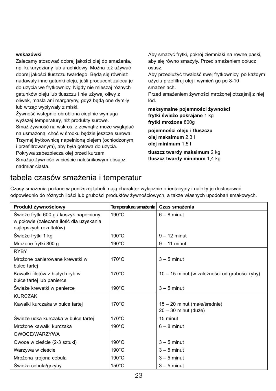 Tabela czasów smażenia i temperatur | Kenwood DF310 series User Manual | Page 26 / 42