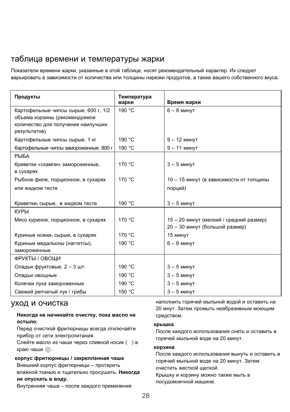 Уход и очистка, Таблица времени и температуры жарки | Kenwood DF310 series User Manual | Page 31 / 42