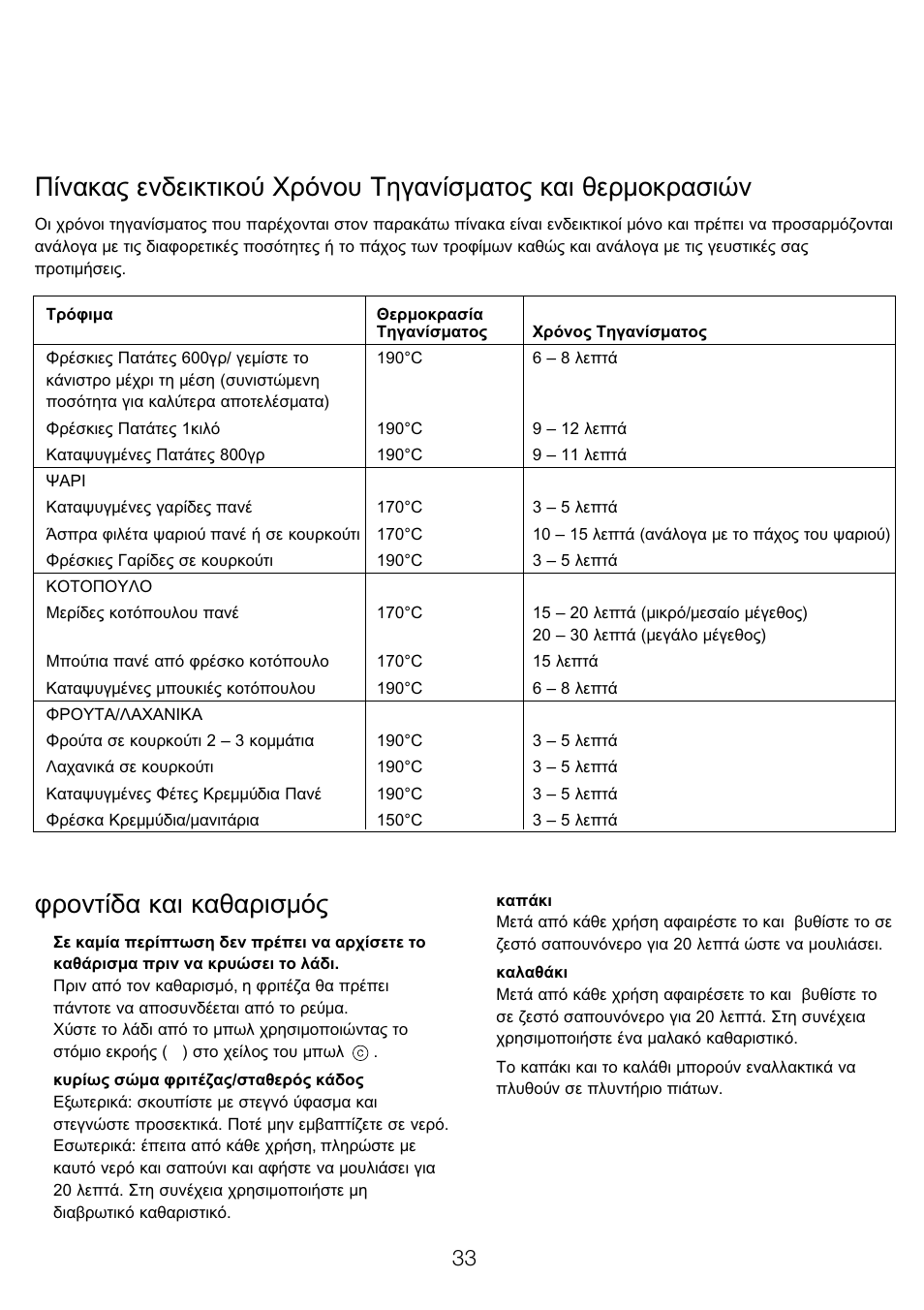 Kenwood DF310 series User Manual | Page 36 / 42