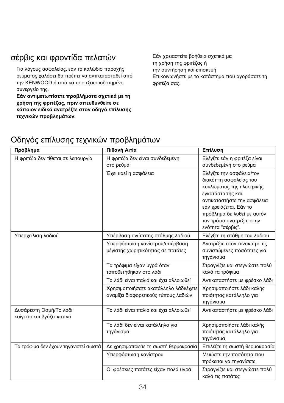 Kenwood DF310 series User Manual | Page 37 / 42