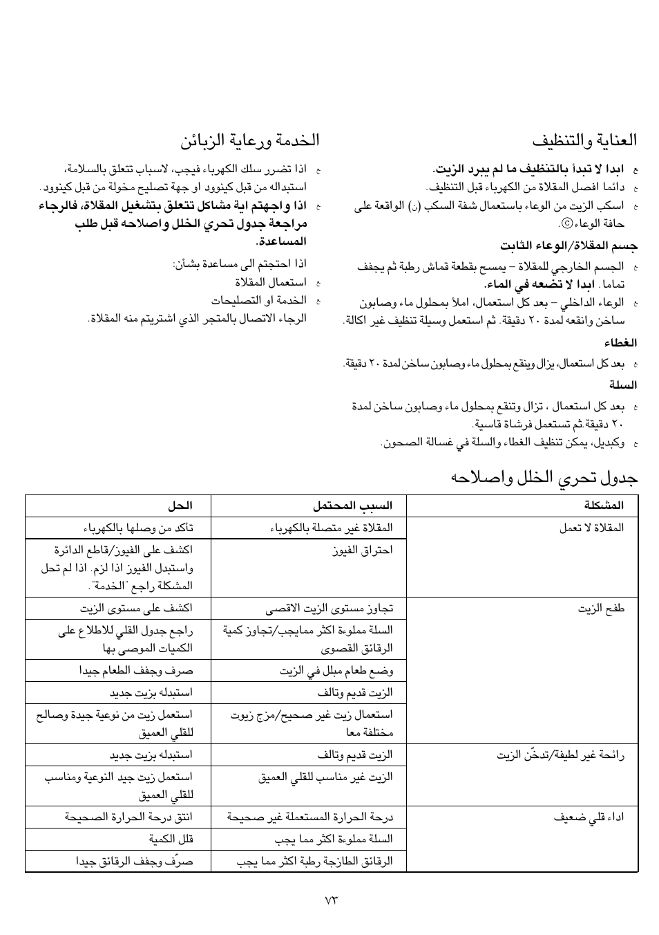 Bë‰ ¢∫dí «∞ªkq л«ец•t, Fmu¥w ë«∞∑meon, ªb±w ë¸´u¥w «∞e°uzs | Kenwood DF310 series User Manual | Page 38 / 42