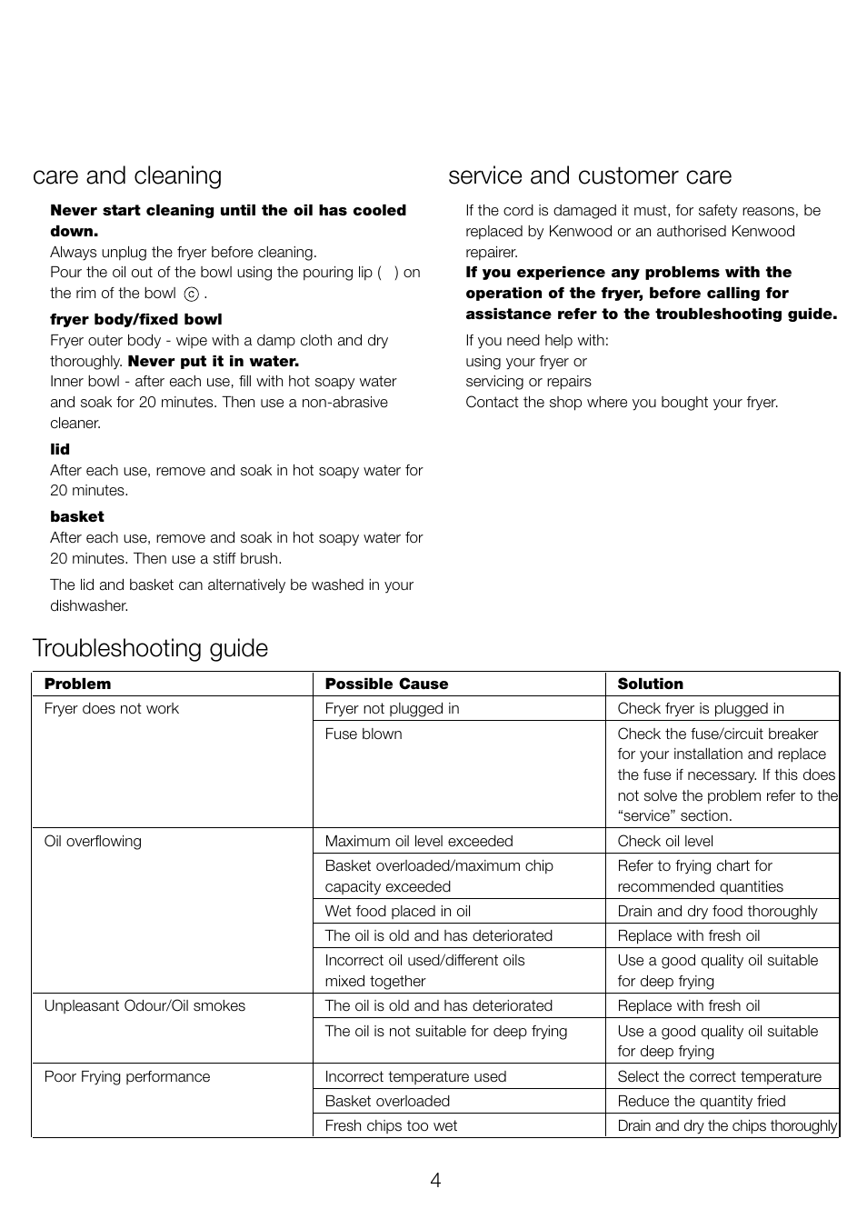 Care and cleaning, Service and customer care, Troubleshooting guide | Kenwood DF310 series User Manual | Page 7 / 42