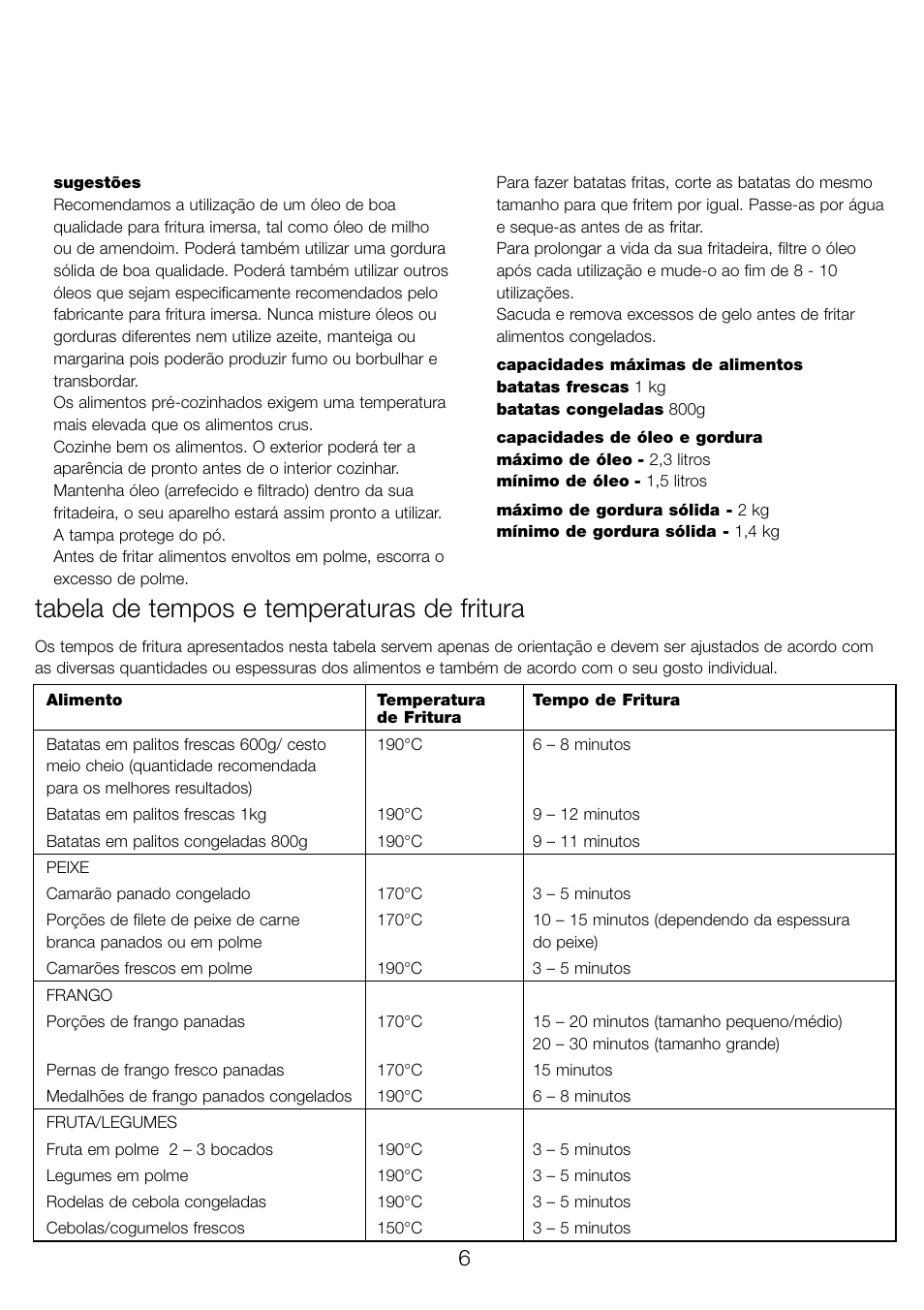 Tabela de tempos e temperaturas de fritura | Kenwood DF310 series User Manual | Page 9 / 42