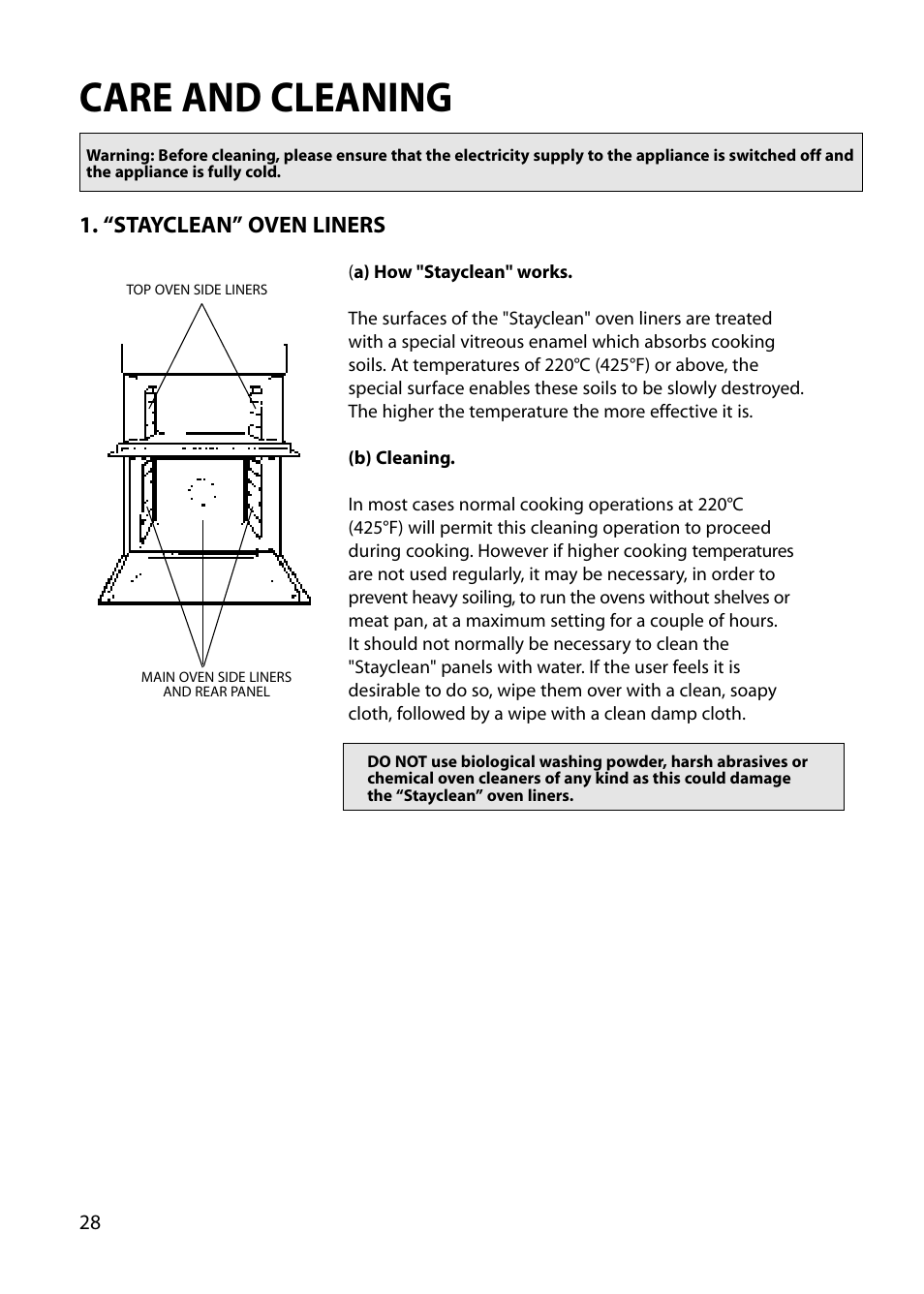 Care and cleaning | Hotpoint BU82 BU72 BU71 User Manual | Page 28 / 40