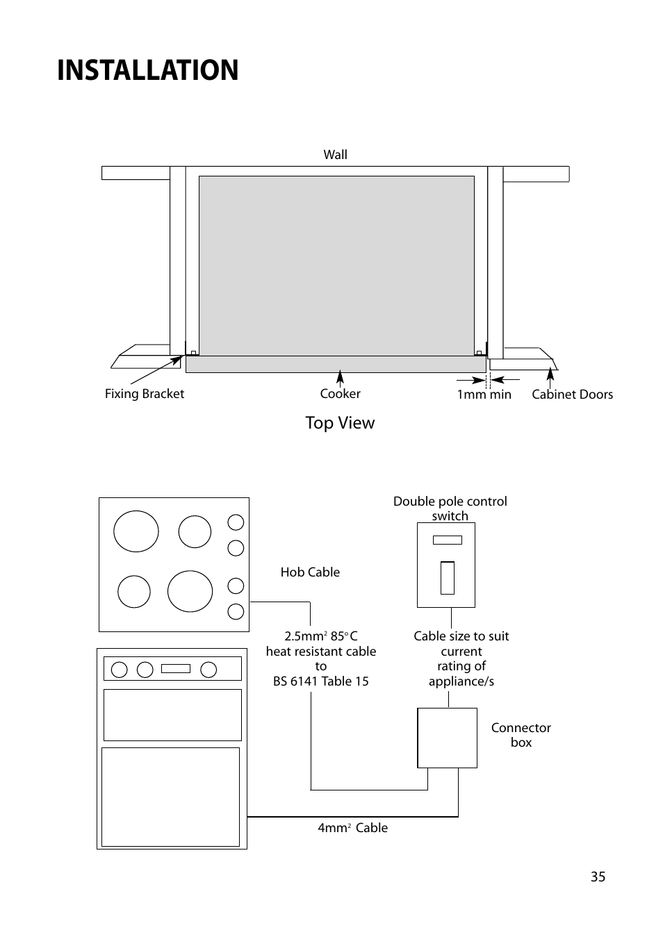 Installation, Top view | Hotpoint BU82 BU72 BU71 User Manual | Page 35 / 40