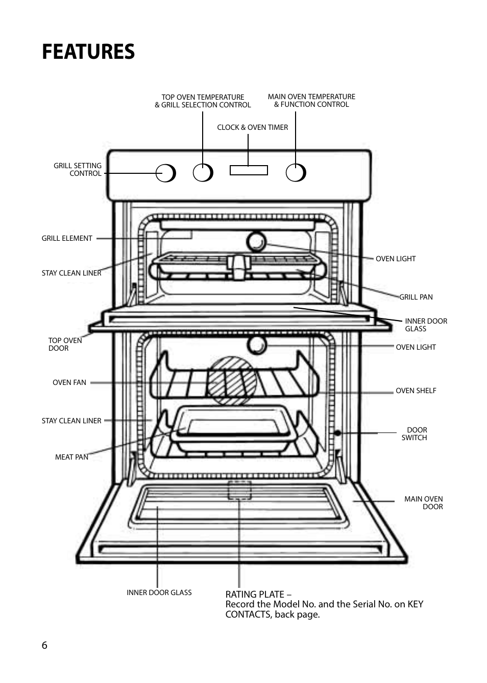 Features | Hotpoint BU82 BU72 BU71 User Manual | Page 6 / 40