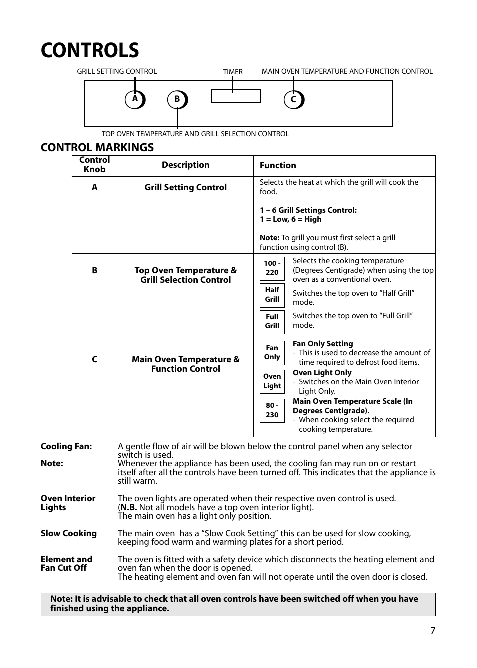 Controls, Control markings | Hotpoint BU82 BU72 BU71 User Manual | Page 7 / 40